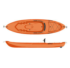 SEAFLO Blow molded kayaks SF-1010