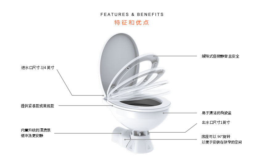 静音马桶-CN.jpg