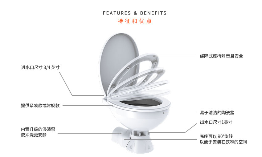 静音马桶-CN.jpg