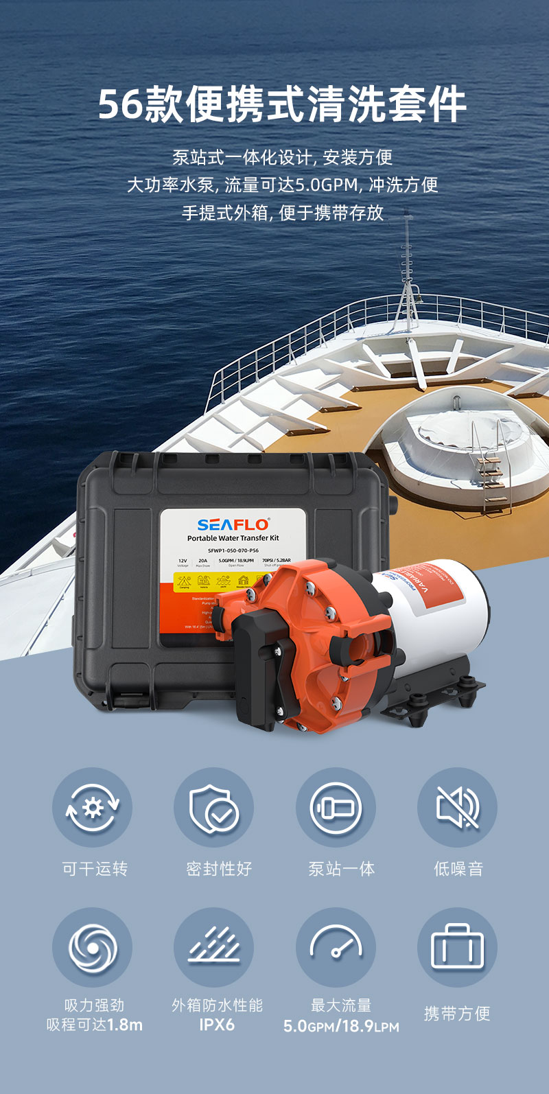56便携式清洗套件详情页_01.jpg