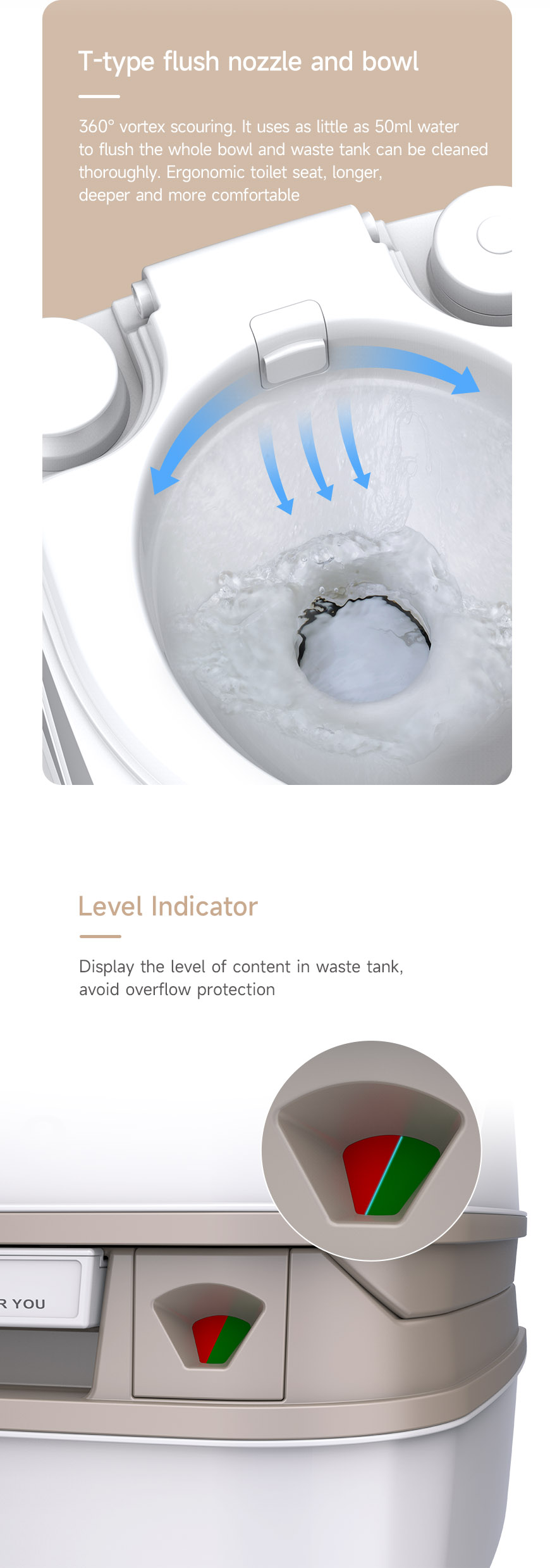 18L注塑便捷式马桶详情(英文)_04.jpg