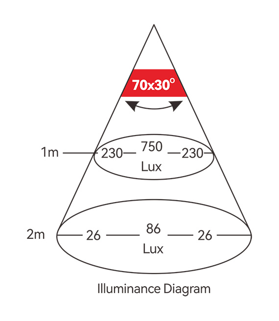 SFFL3-550W-04W (2).jpg